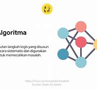 Apa Itu Algoritma Dalam Konteks Pemrograman Komputer