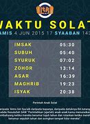 Waktu Subuh Kota Malang